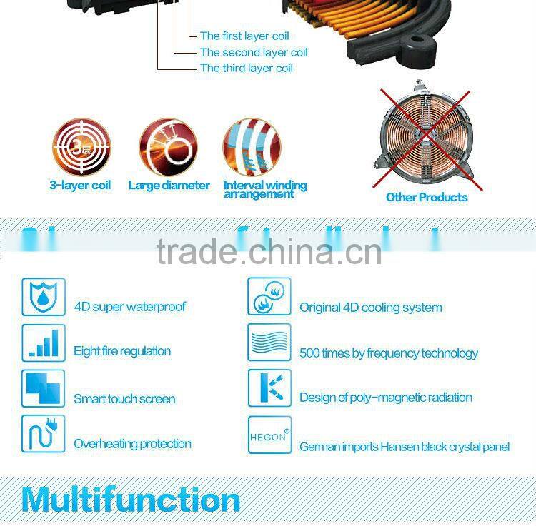 induction cooker ceramic plate