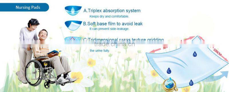 Extra Large 250*100cm Bed Pads Adult Urinary Incontinence Disposable Absorbent Medical Underpad