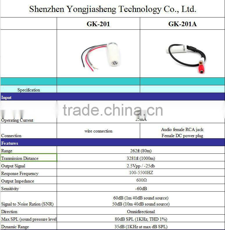 mini wireless microphone for cctv camera YJS-GK-201