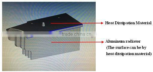 KingBali 8400 series Aluminium&Copper Heat Dissipation Thermal Radiating Material