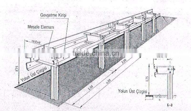 Highway Guardrail Support Sigma Post