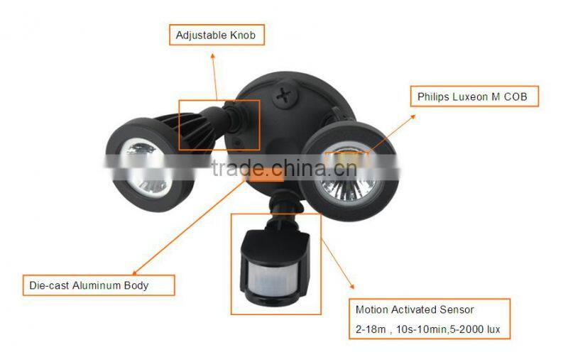 China Supplier Alibaba Express For The House 240 volt led flood light
