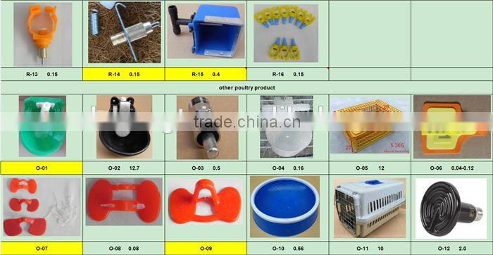 C02 automatic drinking system / chicken nipple drinker