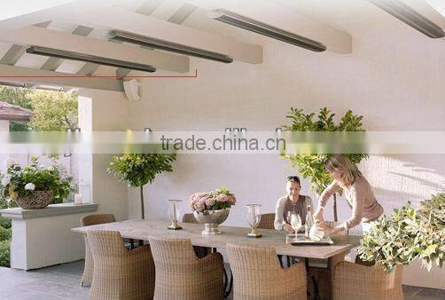 Popular in Europe! the Newest-tech infra panel