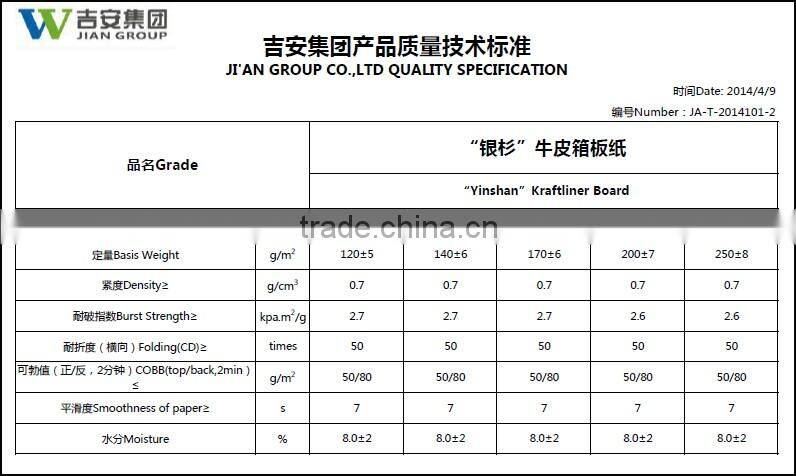 Uncoated White Top Test Liner