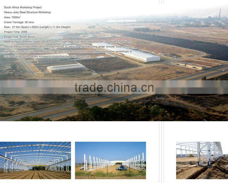 light weight metal building materials