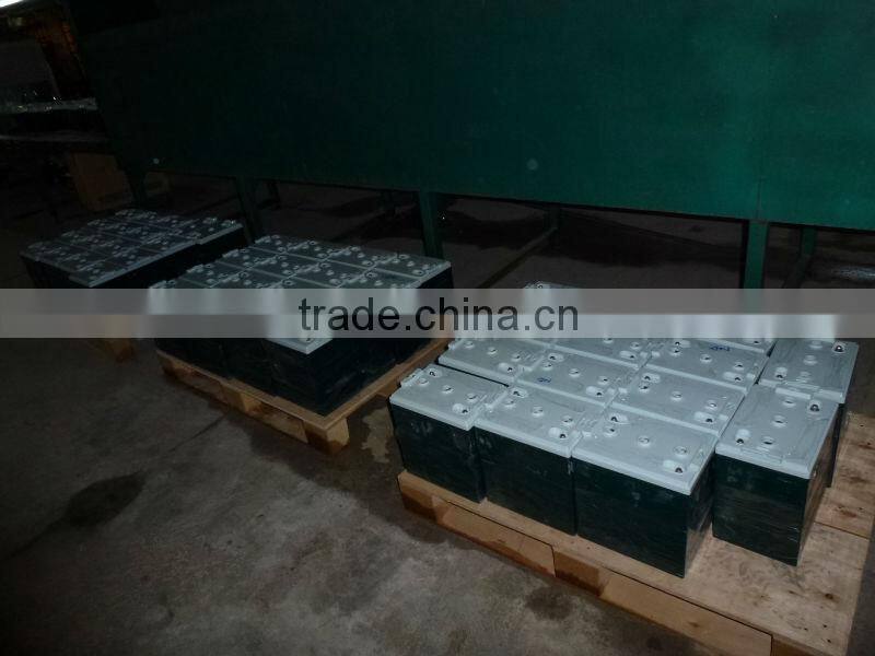 Battery for solar system and wind turbine system use