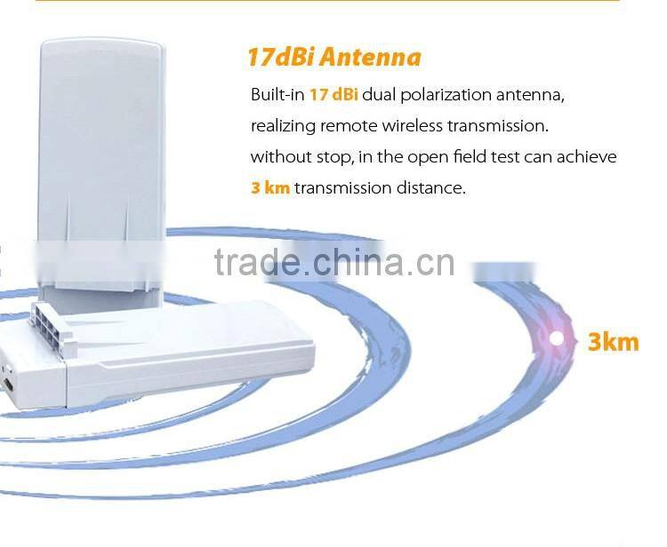 Newest portable 5.8ghz outdoor waterproof wireless audio transmission with 17dBi antenna