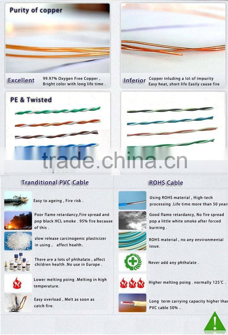 4 pairs 26awg cat 5e utp patch cord rj45 cat5e patch cable
