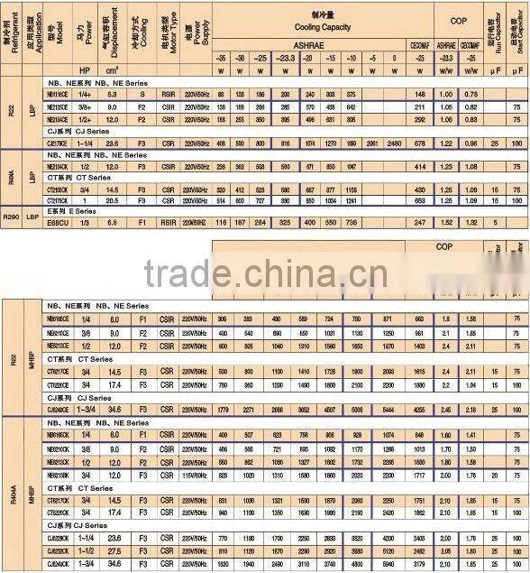 DONPER piston compressor