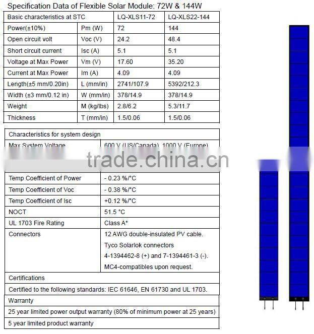 72W amorphous silicon flexible solar panels