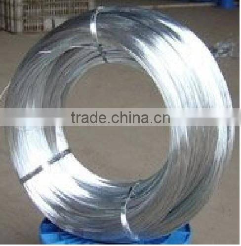 Anping Nuojia Hot-dipped Galvanized Wire(factory price)