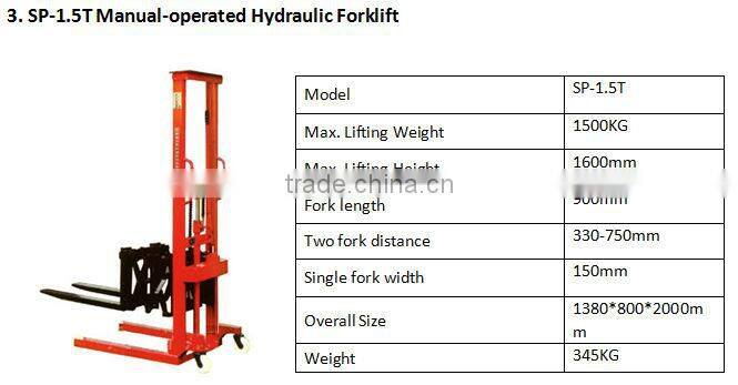 PP/PS plastic/paper cup lids making machine