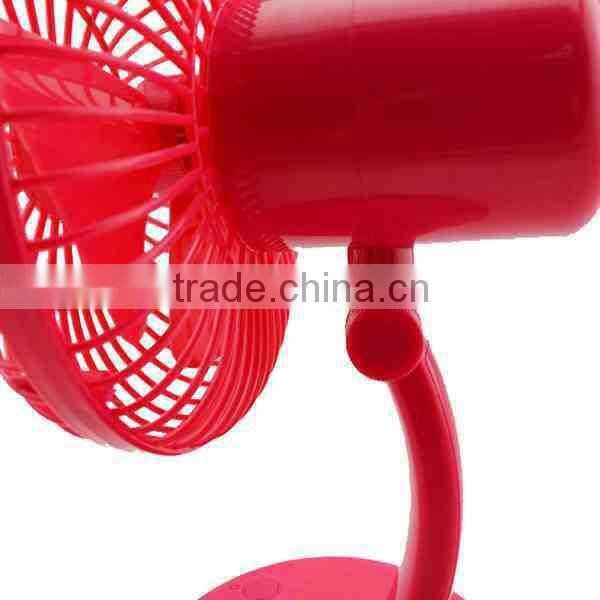 computer components from china factory price pedestal fan