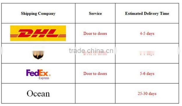 Alibaba website hot christmas decoration gift round dome glass golbe handing terrarium