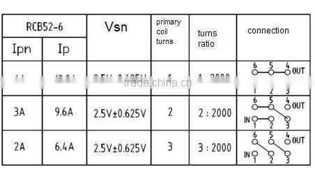 single power supply PCB mounted Hall effect current transducers RCB52BR-6, 6A DC AC pulse and irregular magnetic current sensor