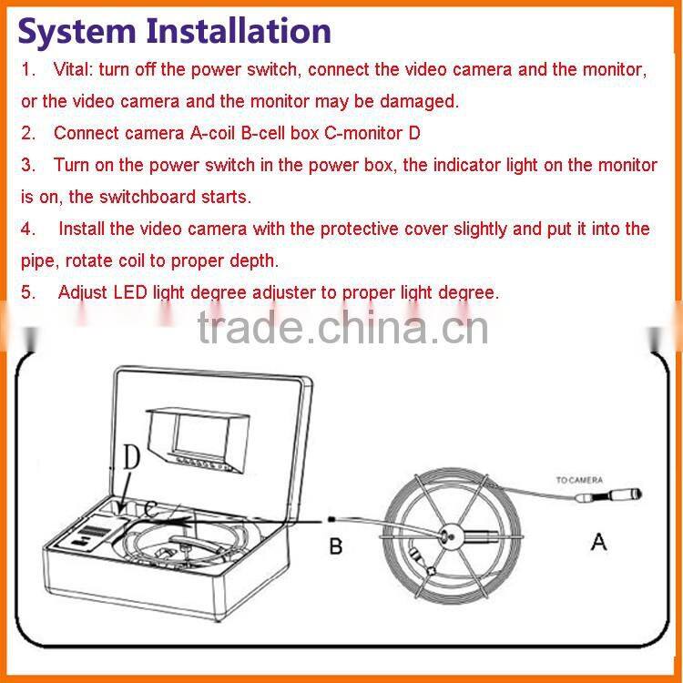 Top quality Pipe Inspection System 20M/30m/40m/50m/80M Waterproof Pipe/Wall Sewer Snake Inspection Camera System cctv drain