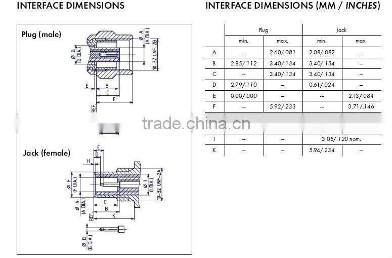 Gold Plated SMC Female Right Angle Connector