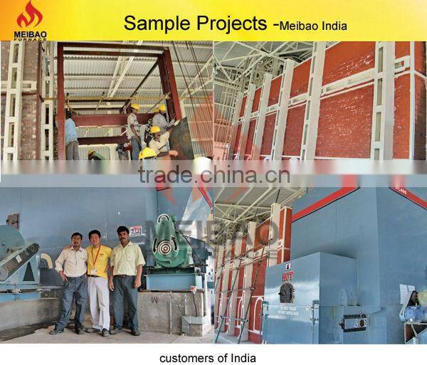 Liquid Sodium Silicate Industry Equipment ISO9001