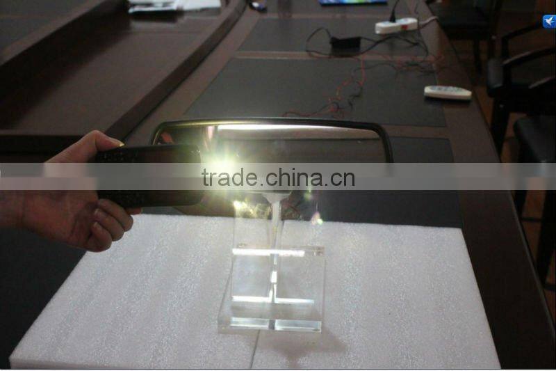 latest car rear view mirror for your car,motorcycle rearview mirrors