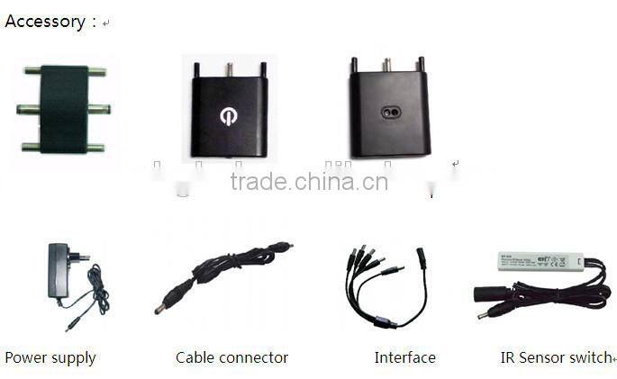 Best sell UL approved new design Edge-lit motion sensor light cabinet light 3 years warranty fast shipping