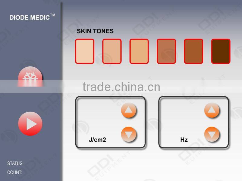 Hot!! Laser removal hair with painless and permanent hair removal treatment (LS808)