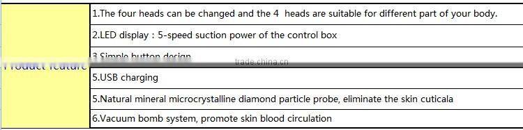 Beauty Skin Care Eletronic Appliances Face and Nose Pore Cleansing Comedo Suction Beauty Instruments