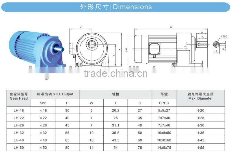 RV speed reducers Motovario version with motor mounted