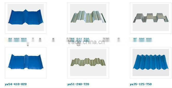 galvanized corrugated steel sheets