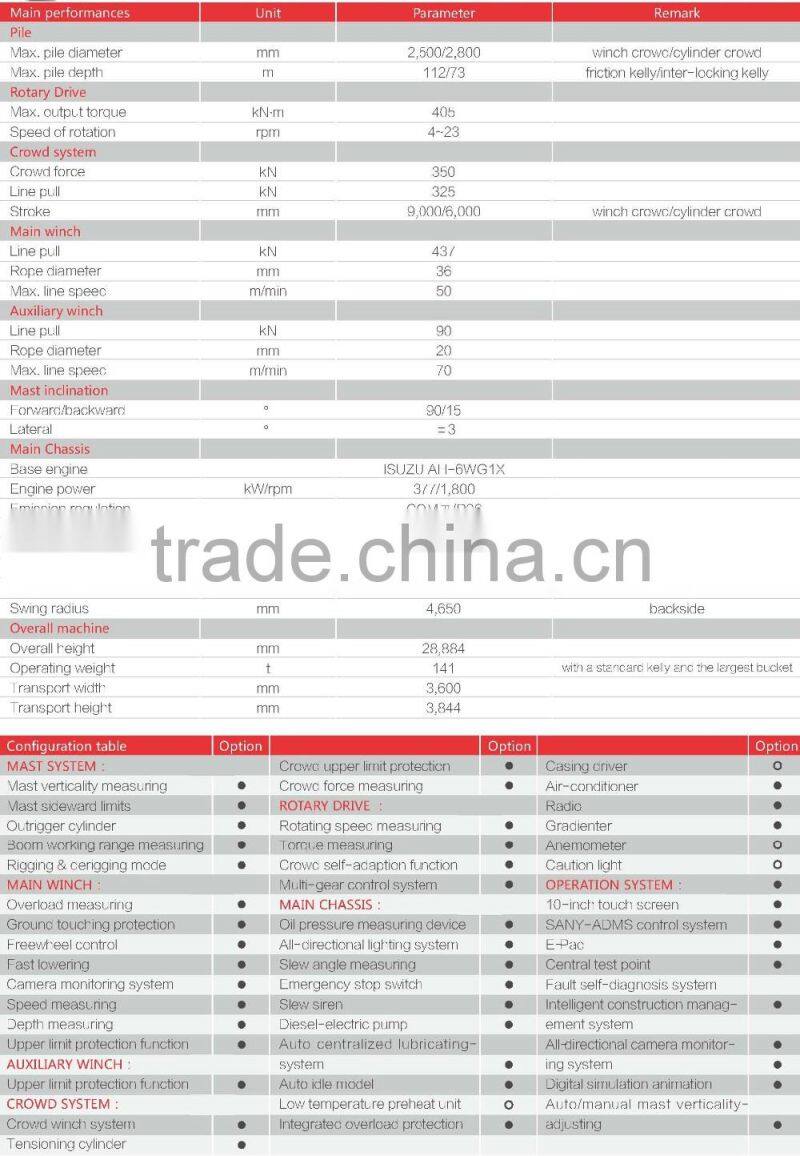 SANY SR405RC10 Hydraulic Rotary Pile Drilling Rig Machine
