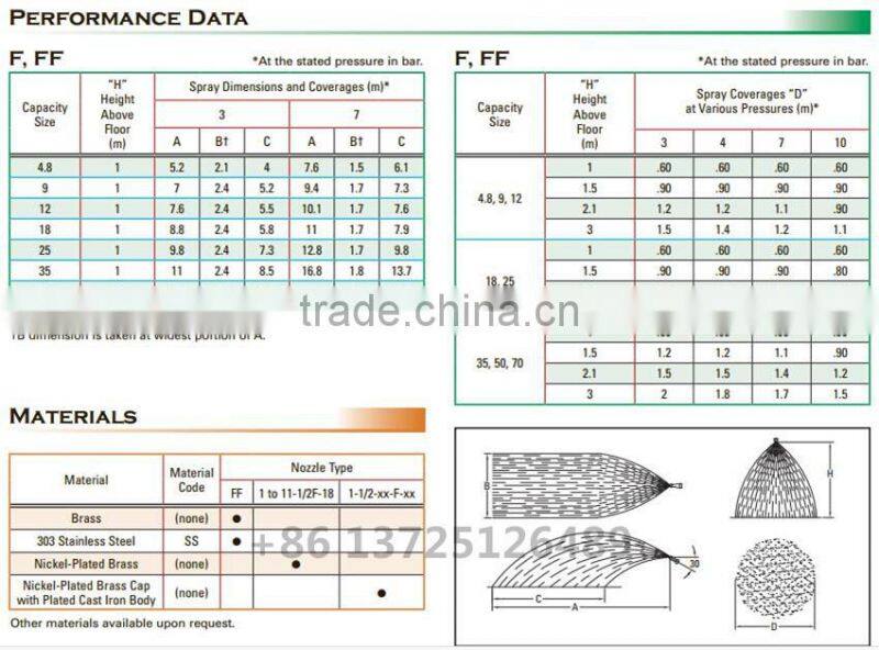 FF stainless steel fine spray nozzle