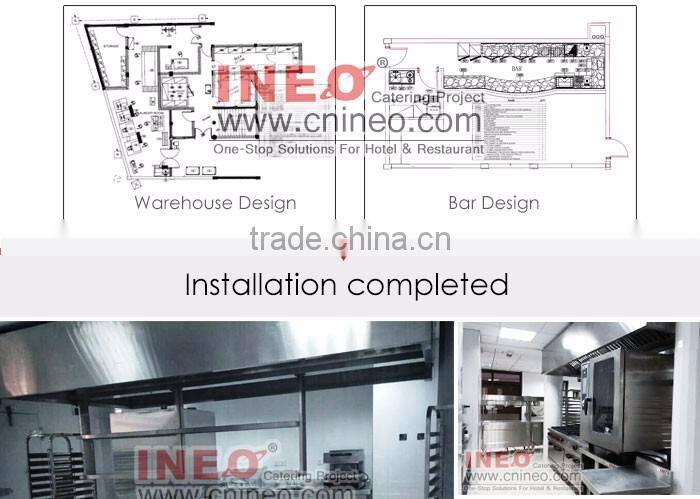 INEO Successful Hotel Projects In Rwanda