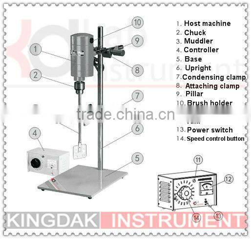 KM300L-P Laboratory Mixer Equipment