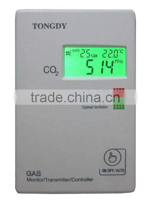 Super CO2 Gas Sensor