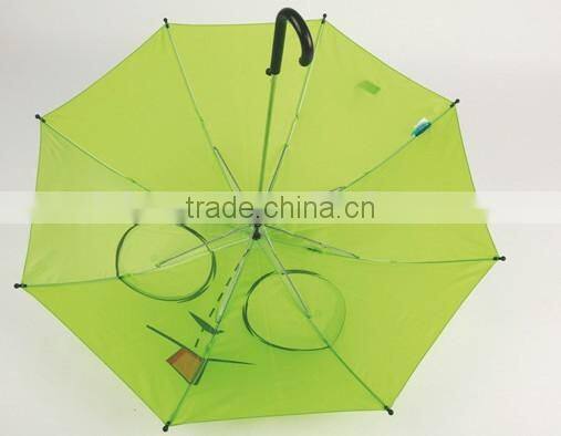 Kids umbrella.children umbrella,solar umbrella