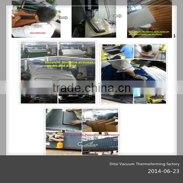 Vacuum forming plastic advertising products