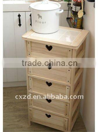 Receive solid wood cabinets