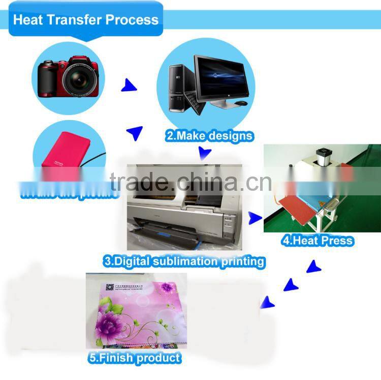 hot sale price large format dye sublimation ink jet printer