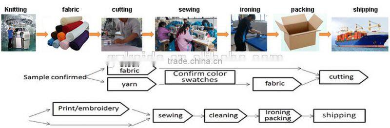 Sudaderas Mujer 2015 Women Hoody Autumn Winter Sportswear Thickening Patchwork Women Sweatshirt Hoodies