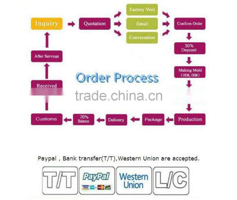 Yiwu china clothes new sale baby girls dress set summer dance skirts 2pcs lace tutu ruffle skirt child sleeveless tank top+dress