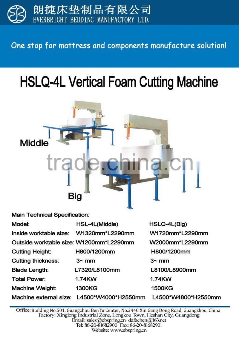 Guangzhou Automatic Carrousel Splitting Foam Cutting Machine