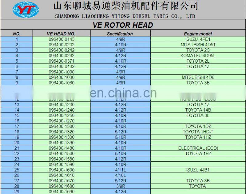 FUEL PUMP HEAD ROTOR 096400-1240