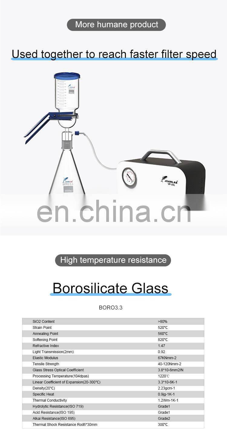 JOAN Glassware Chemistry Microfiltration Set With Rubber Factory