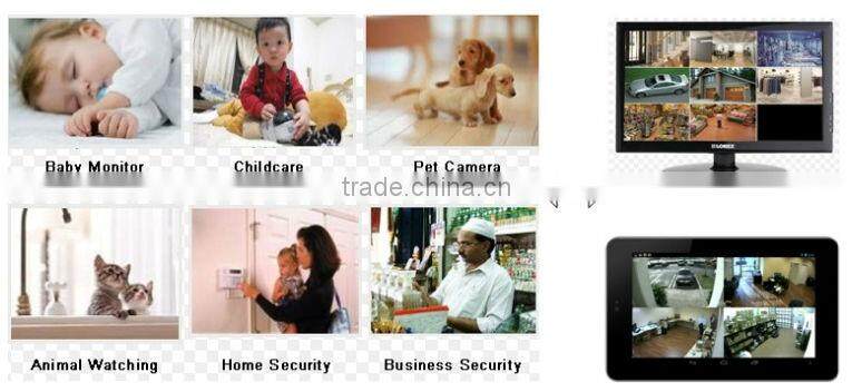 hd sdi ir bullet camera 1080p with low price and nice housing