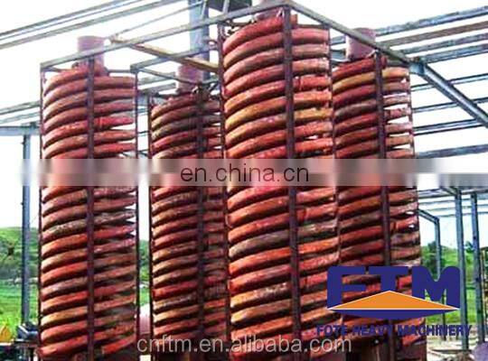 CE, ISO9001 Certificated spiral chutes manufactured by Chinese famous supplier FTM company