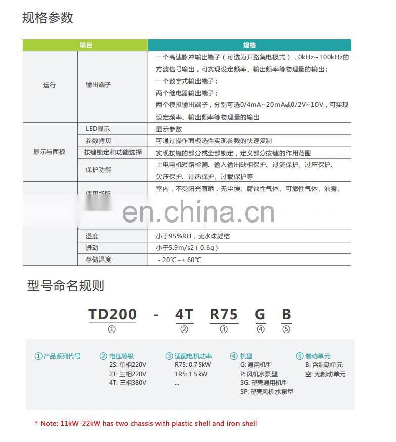 Support open loop vector control (SVC) and V / F control mode high performance the inverter