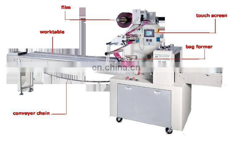 3 Side Seal Pillow Bag Horizontal Flow Wrapper Pillow Packing Machine Automatic Bag Forming Filling Sealing Machine Hot Sealing