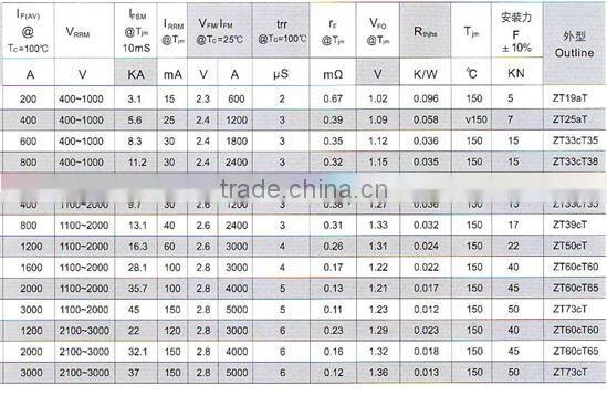 H65ZKD diode