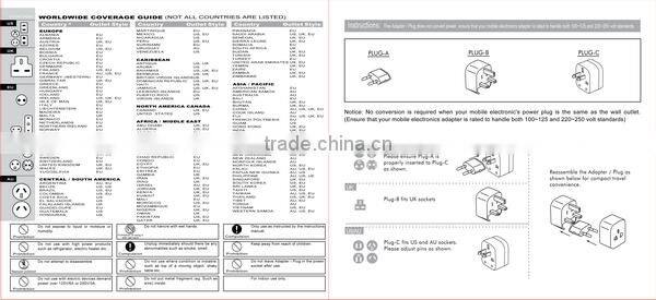 Bottom price best sell world multi socket plug adaptor