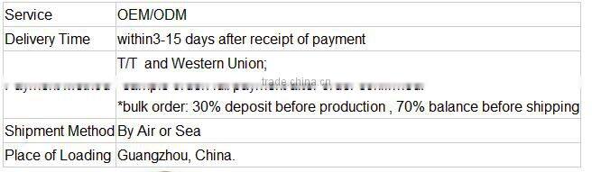 Electric Auto Dermapen Skincare Therapy Micro Needles 0.25mm-2mm